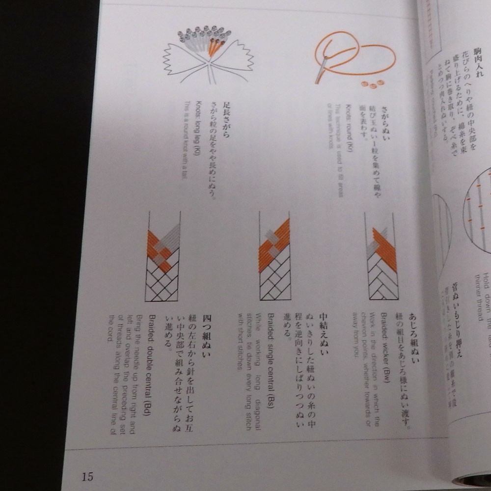 Traditional Japanese Patterns Book Vol.1 Vol.2 Set Kurenai-kai SEIGENSHA