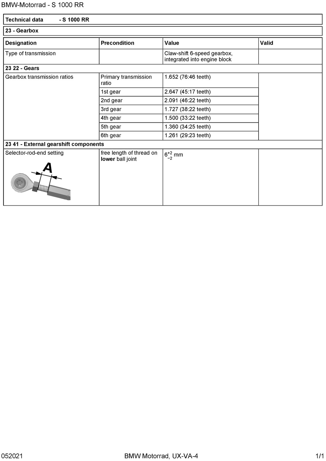 BMW S1000 RR K67 Motorcycle Service Manual – STEEL WIRE BOUND – TOUGH COVERS