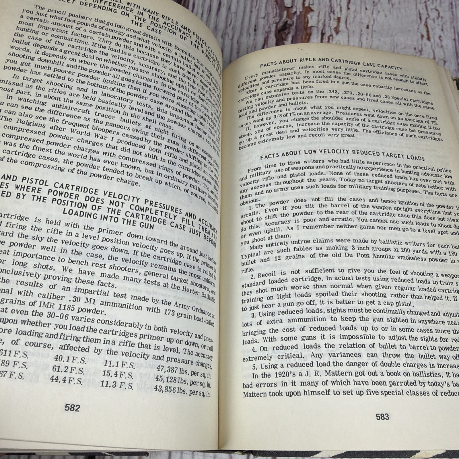 Professional Loading of Rifle Pistol Shotgun by George Herter 1970 3rd Edition