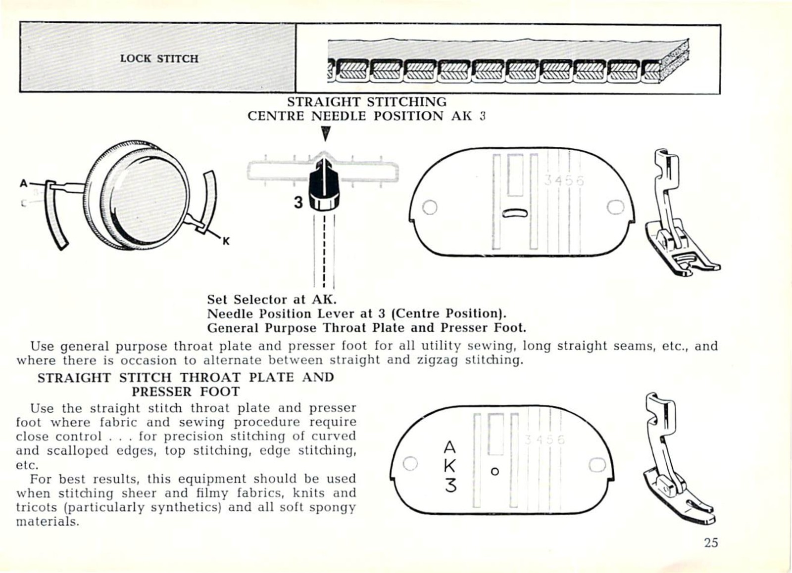 SINGER 431 Convertible Slant-O-Matic Instruction Manual – WIRE BOUND – COVERS
