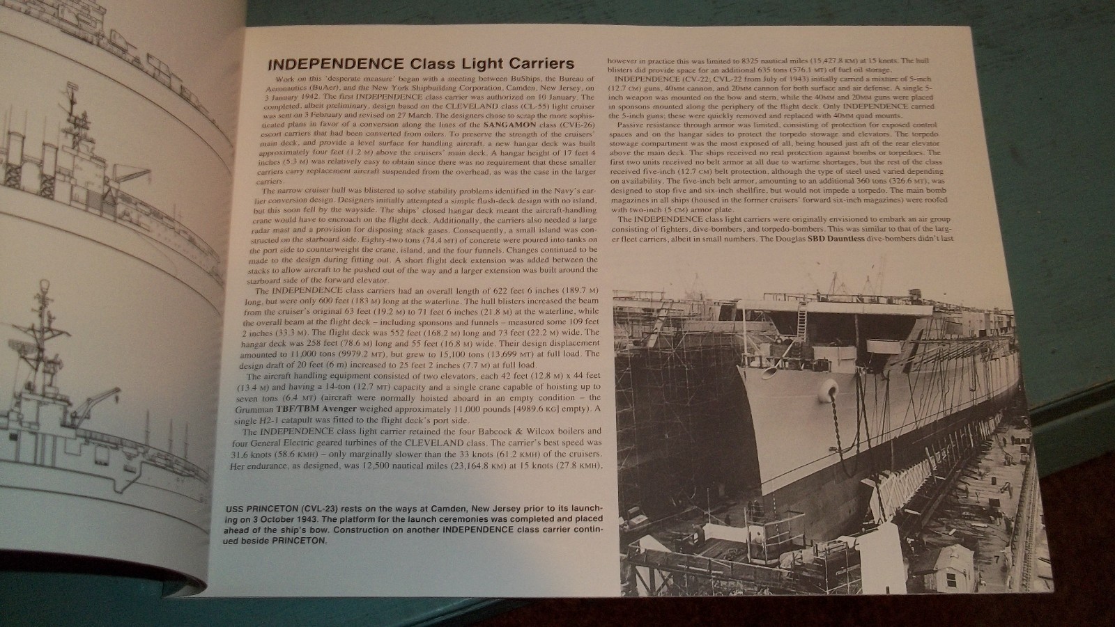 Squadron Signal Publications, In Action Book 4016, US Light Carriers VG+