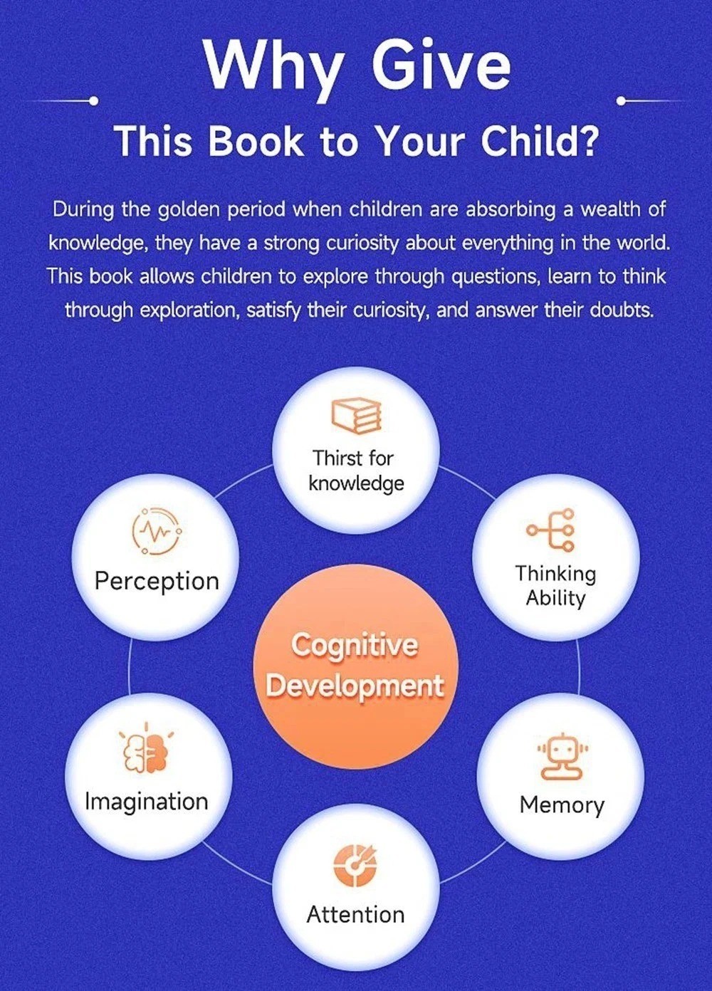 Children’s Encyclopedia 100000 Whys Kids Book Ages 6-12 Extracurricular Reading