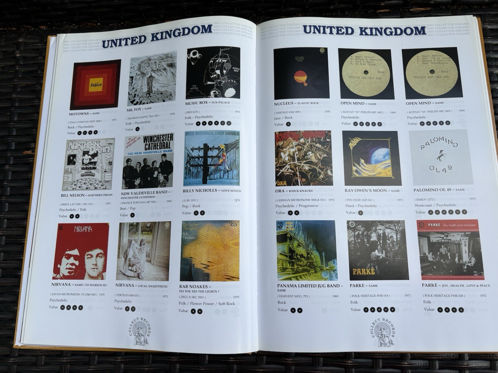 5001 Record Collector Dreams by Hans Pokora. 144 pages