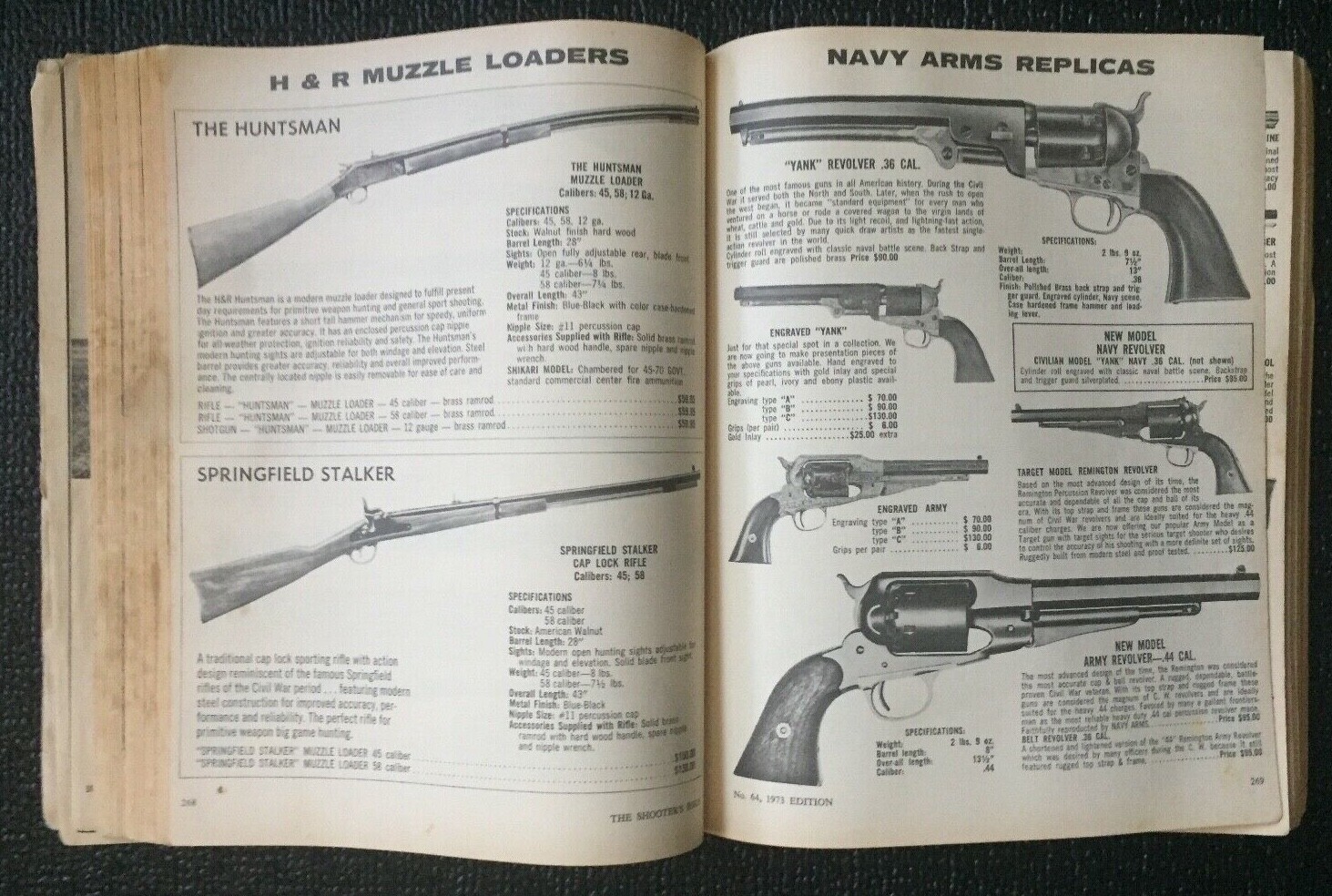 THE SHOOTER’S BIBLE #64 1973 ED. HUNTING GUNS & ACCESSORIES CATALOG 576 PAGES