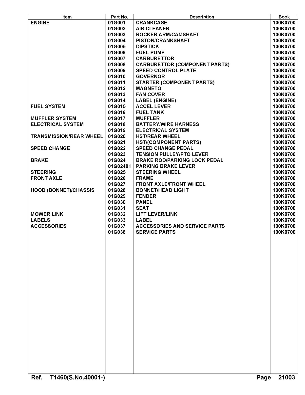 KUBOTA T1460 serial number 40001 and up Parts Manual – WIRE BOUND – TOUGH COVERS
