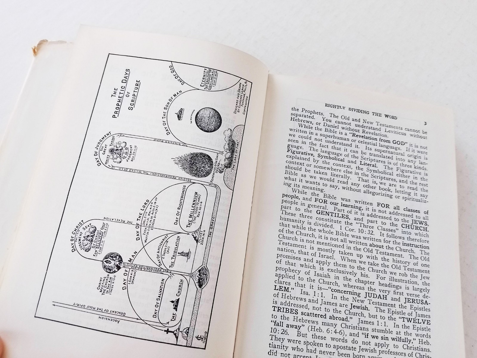Rightly Dividing the Word (Illustrated) by Clarence Larkin, Vintage Hardcover