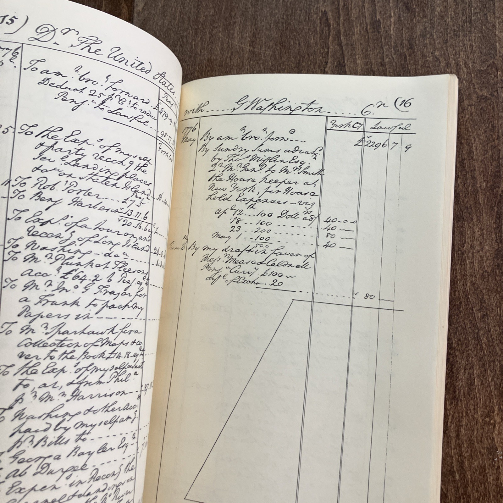 General Washington’s Account with United States 1775 1783 Handwriting DeCrepit
