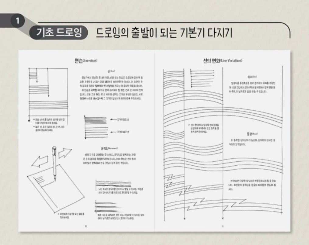 Peter Han Dynamic Bible Drawing Book Korean Edition Art Sketch Structure Guide