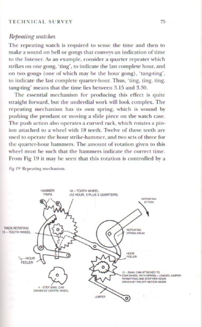 Collecting & Repairing Watches by Max Cutmore
