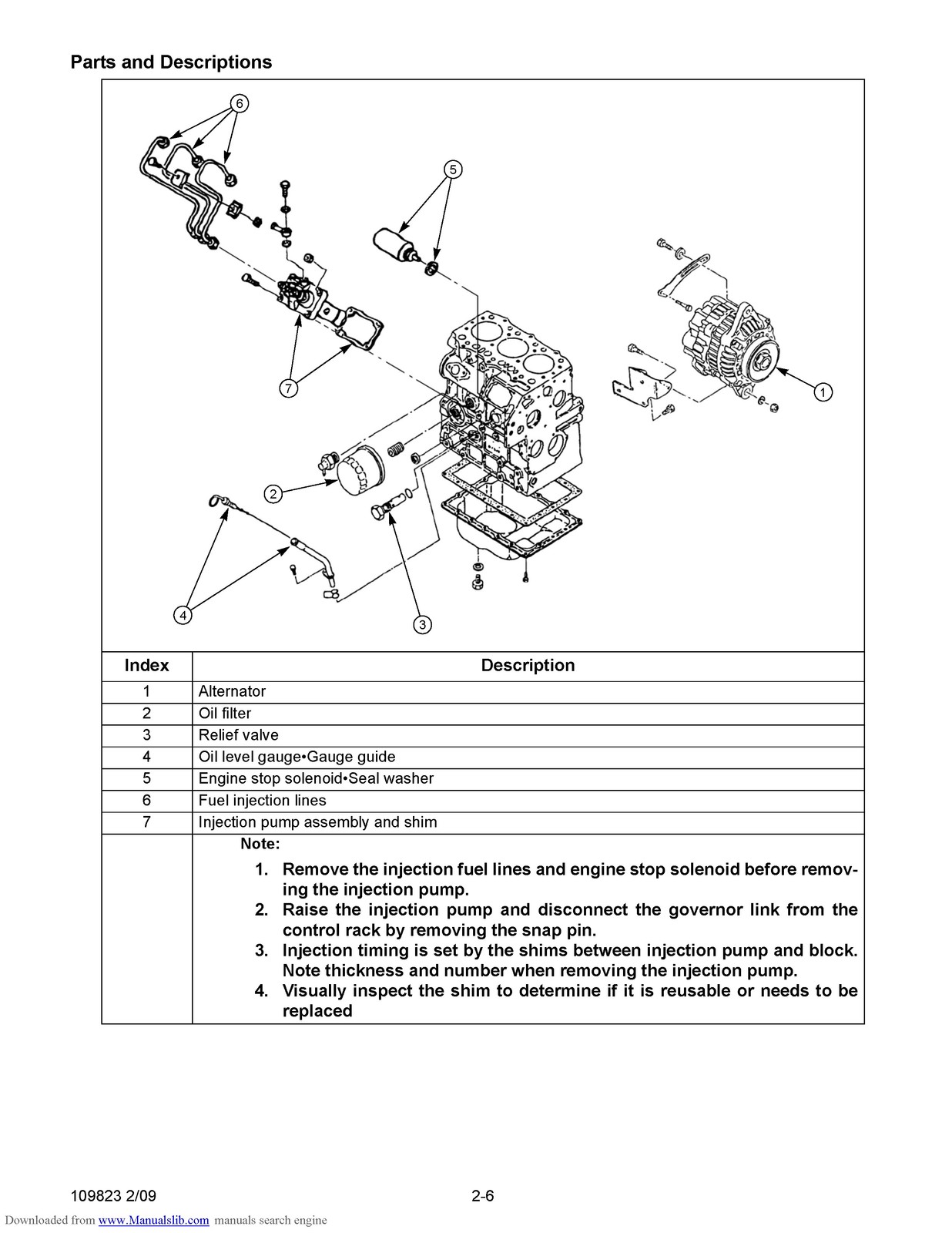 SHIBAURA S773L N843 N843L Diesel Engine Workshop Manual – WIRE BOUND – COVERS