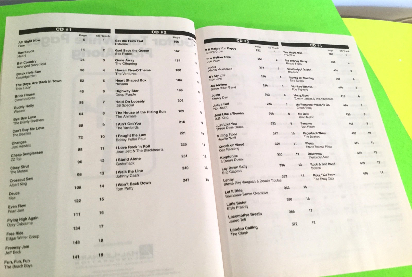 GUITAR TAB WHITE PAGES – PLAY-ALONG Hal Leonard With 6 Cds