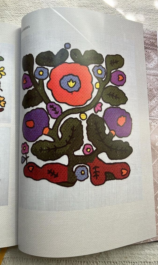 2023 The art of Ukrainian embroidery/technique/Folklore/Ethnography rare book