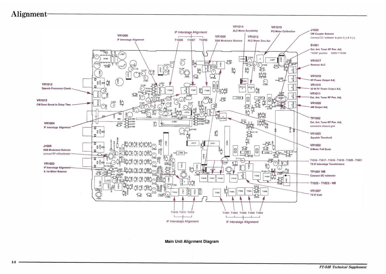 YAESU FT-840 HF Transceiver Service Manual – BOUND – COVERS – XL FOLDOUT PAGES