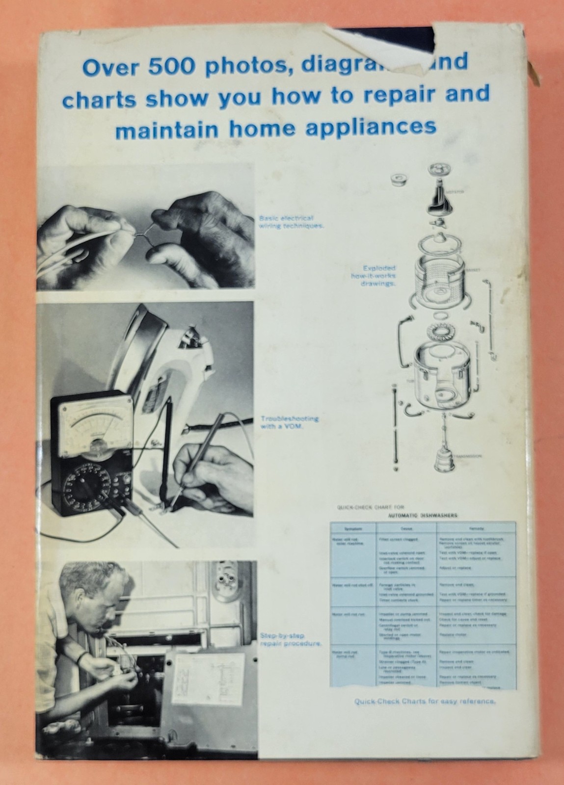 *L) Complete Guide To Home Appliance Repair by Evan Powell (1974 Popular Science