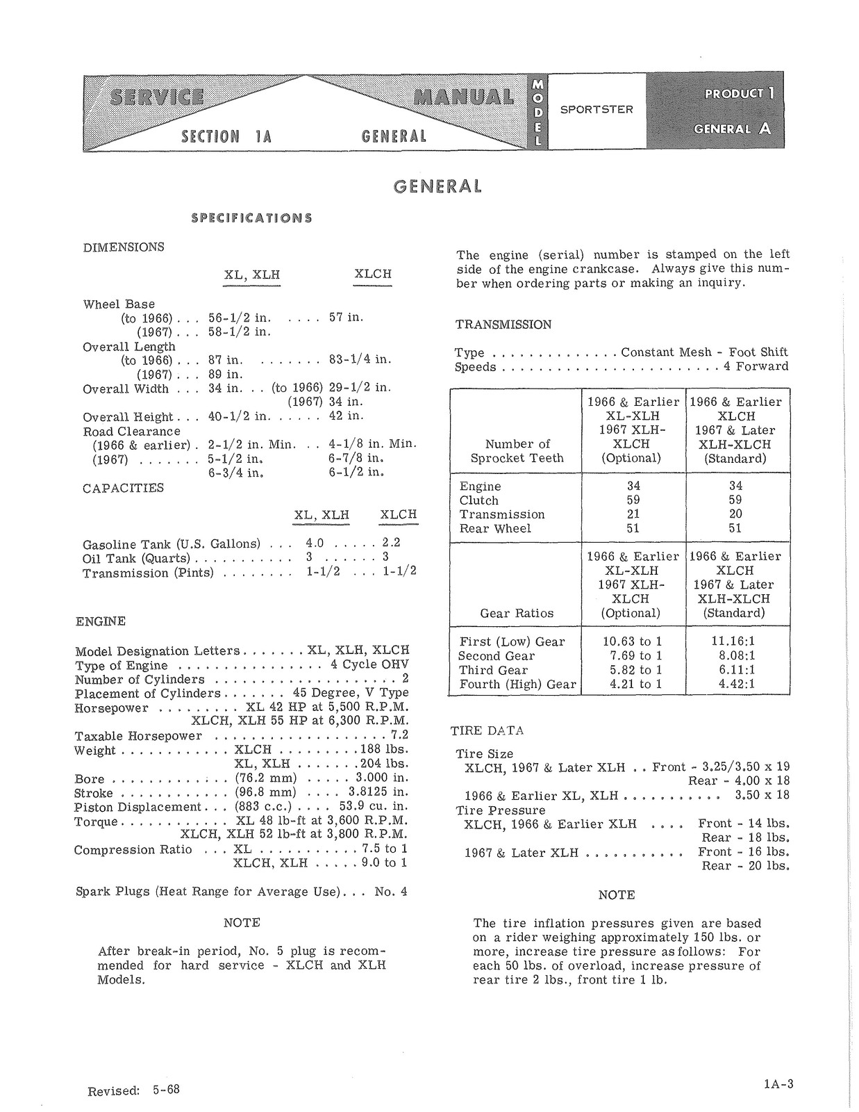 HARLEY-DAVIDSON Sportster K KH Service Manual 1959 To 1969 – WIRE BOUND – COVERS