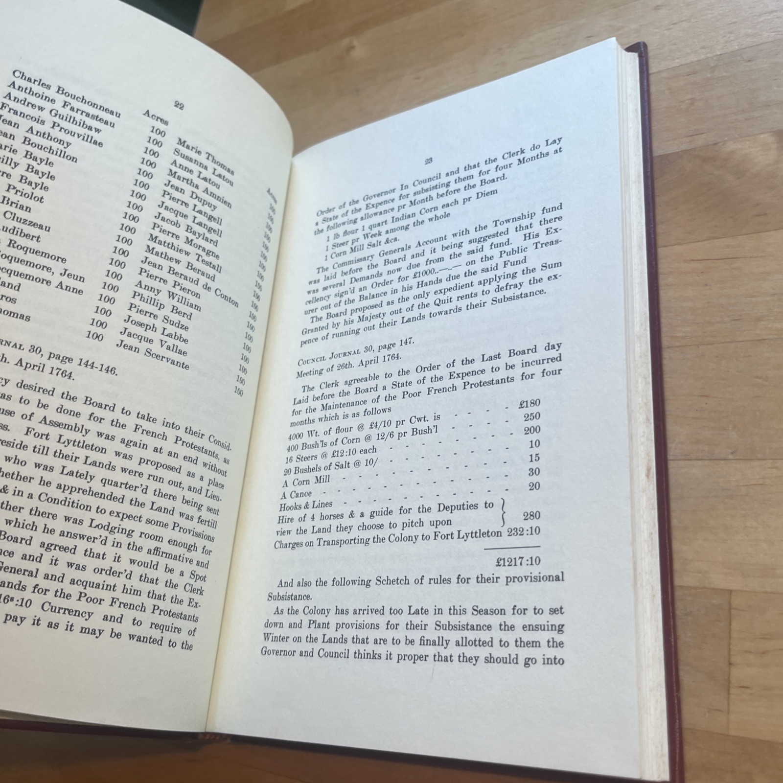 Compilation of the Original List Protestant Immigrants South Carolina 1763-1773