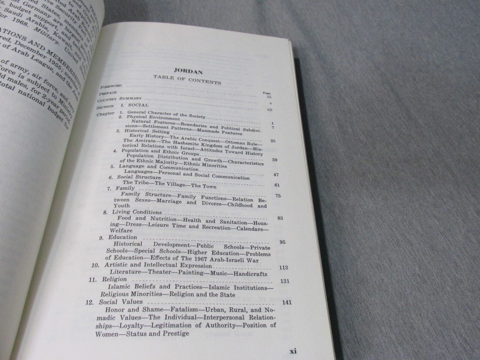 AREA HANDBOOK FOR HASHEMITE KINGDOM OF JORDAN DA PAM 550-34 Hardcover