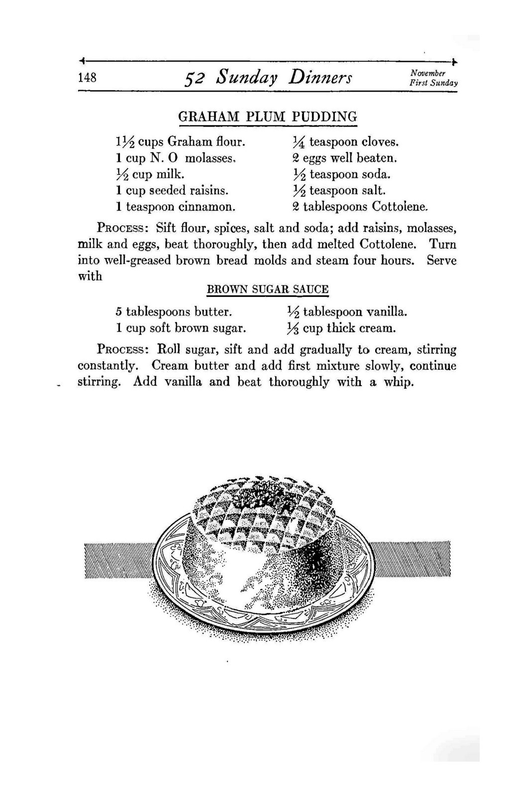 1913 Fifty Two Sunday Dinners Cook Book 191 Pages