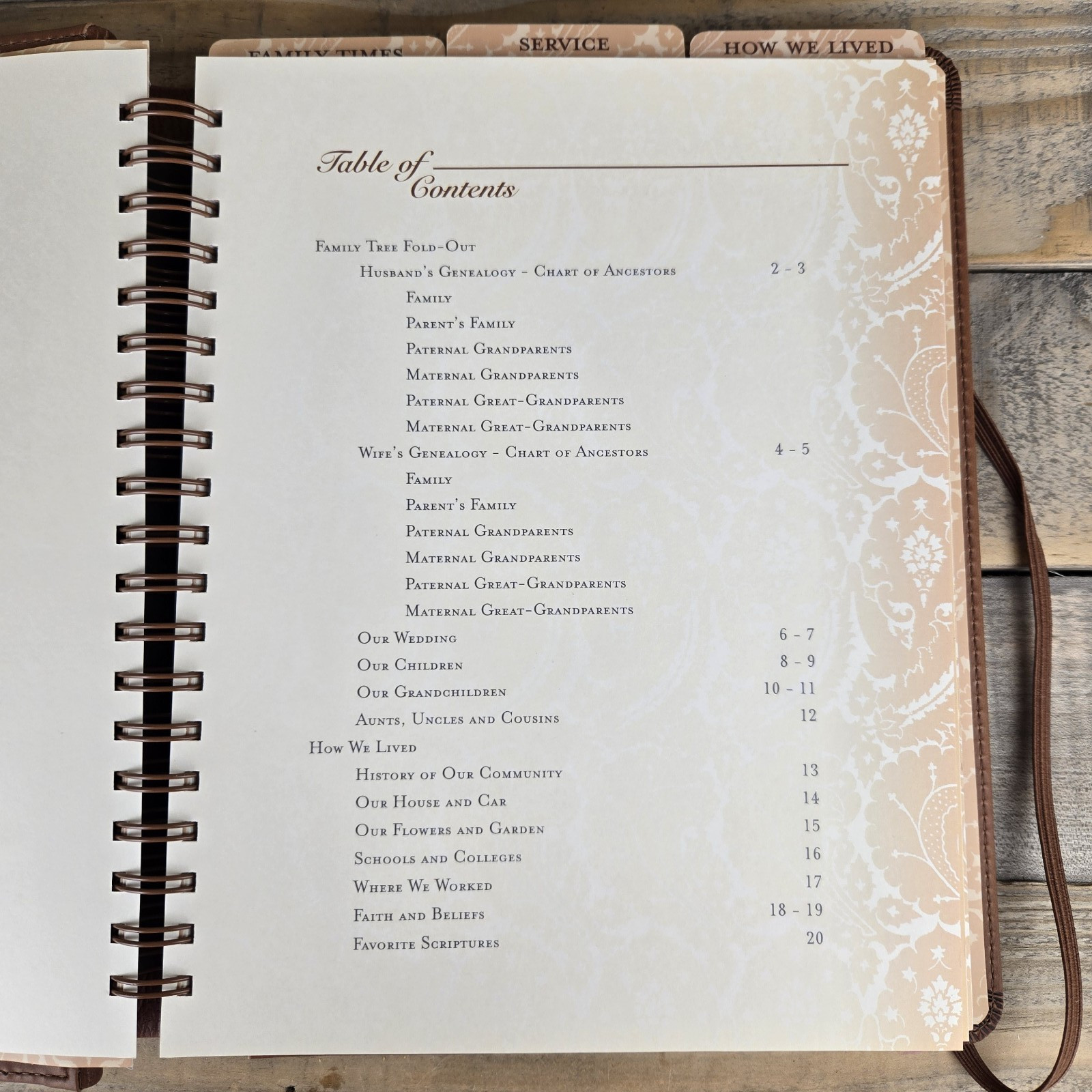 Our Family History A Keepsake Journal Faux Leather-Bound Family Tree Religious