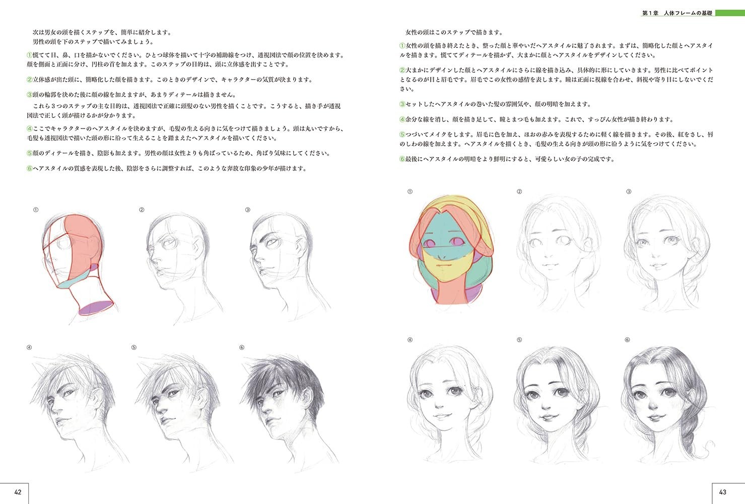 How to Draw Characters Guidebook : Human Body Drawing to Character Design Japan