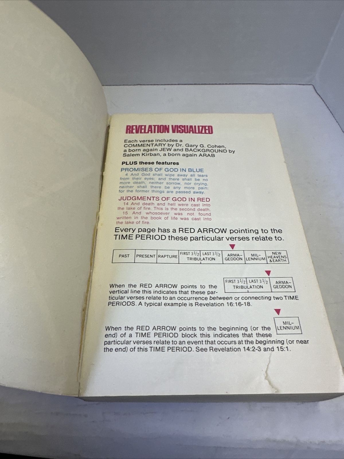 Revelation Visualization Verse By Verse King James Version Book 1971