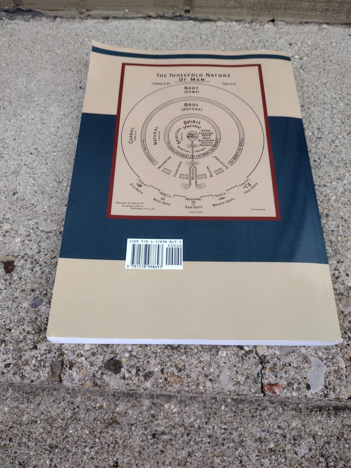 Dispensational Truth Or God’s Plan + Purpose Clarence Larkin Exc Cnd