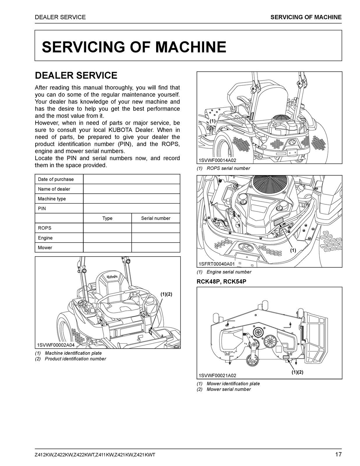 KUBOTA Z412KW Z422 Z421 ZERO TURN MOWER OPERATORS MANUAL – COIL BOUND, COVERS