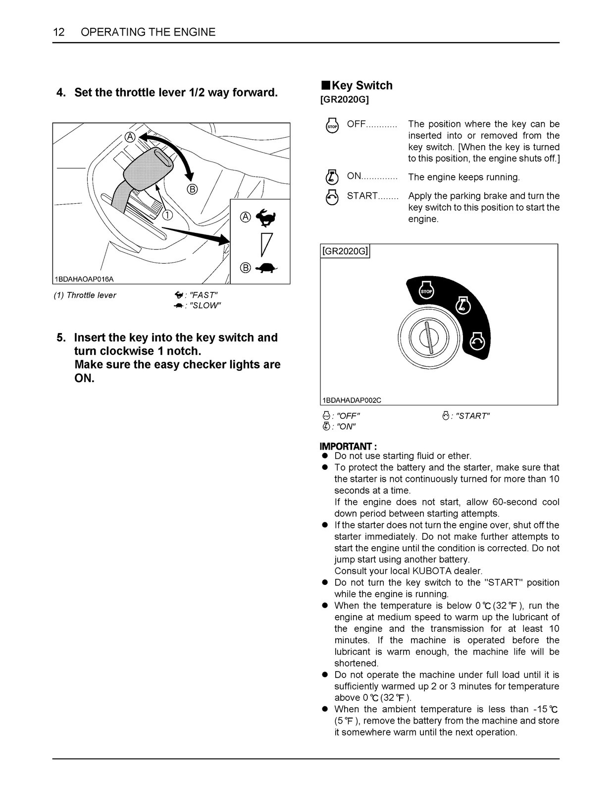 KUBOTA GR2020G GR2120 GR2120AU Operators Manual 2020 – BOUND – COVERS – FOLDOUTS