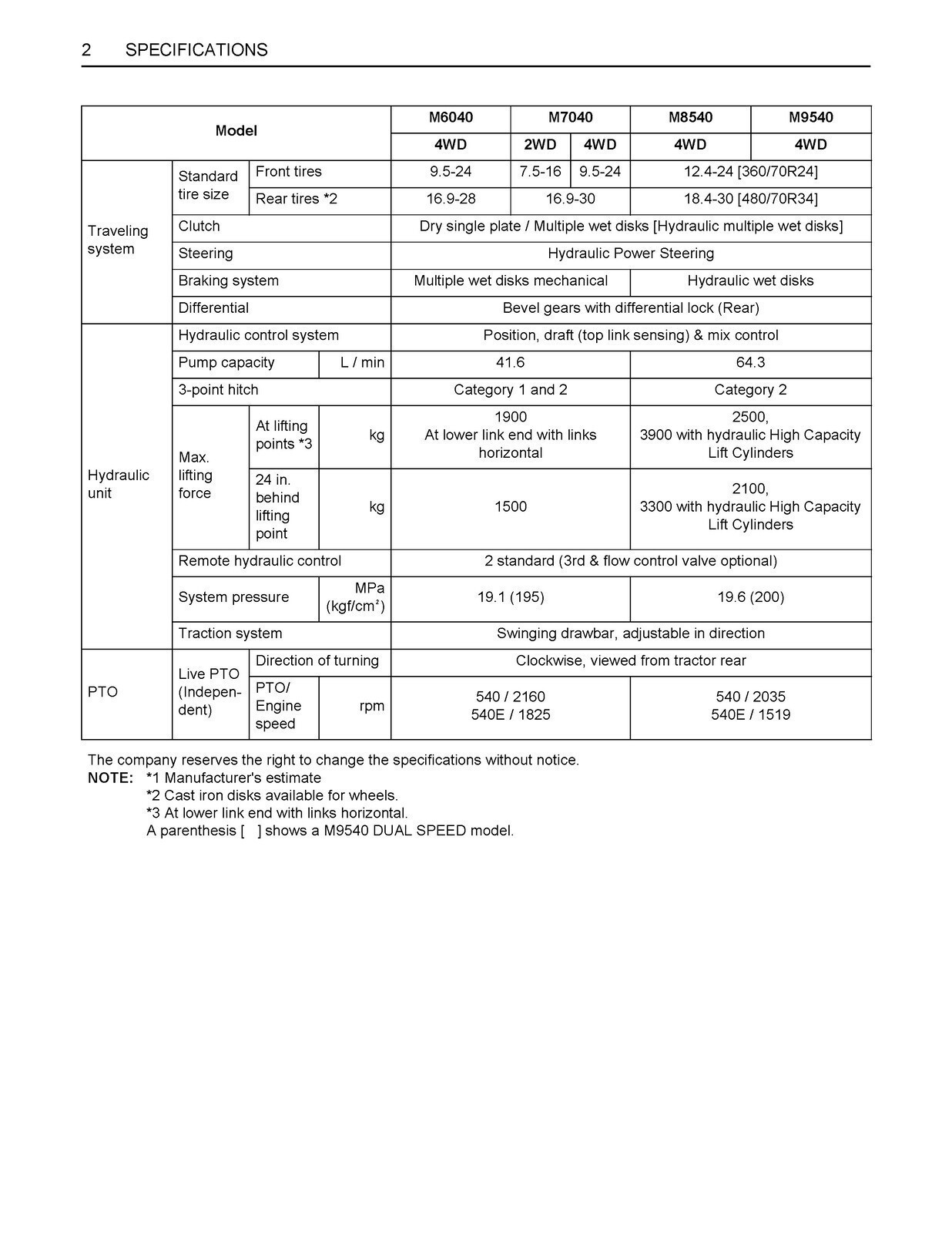 KUBOTA M7040 M6040 M8540 M9540 CAB OPERATORS MANUAL METAL BOUND – FRONT & BACK