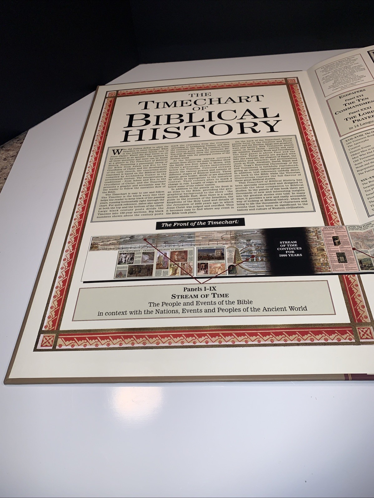 Timechart of Biblical History : Over 4000 Years in Charts, Maps, Lists Bible BIG