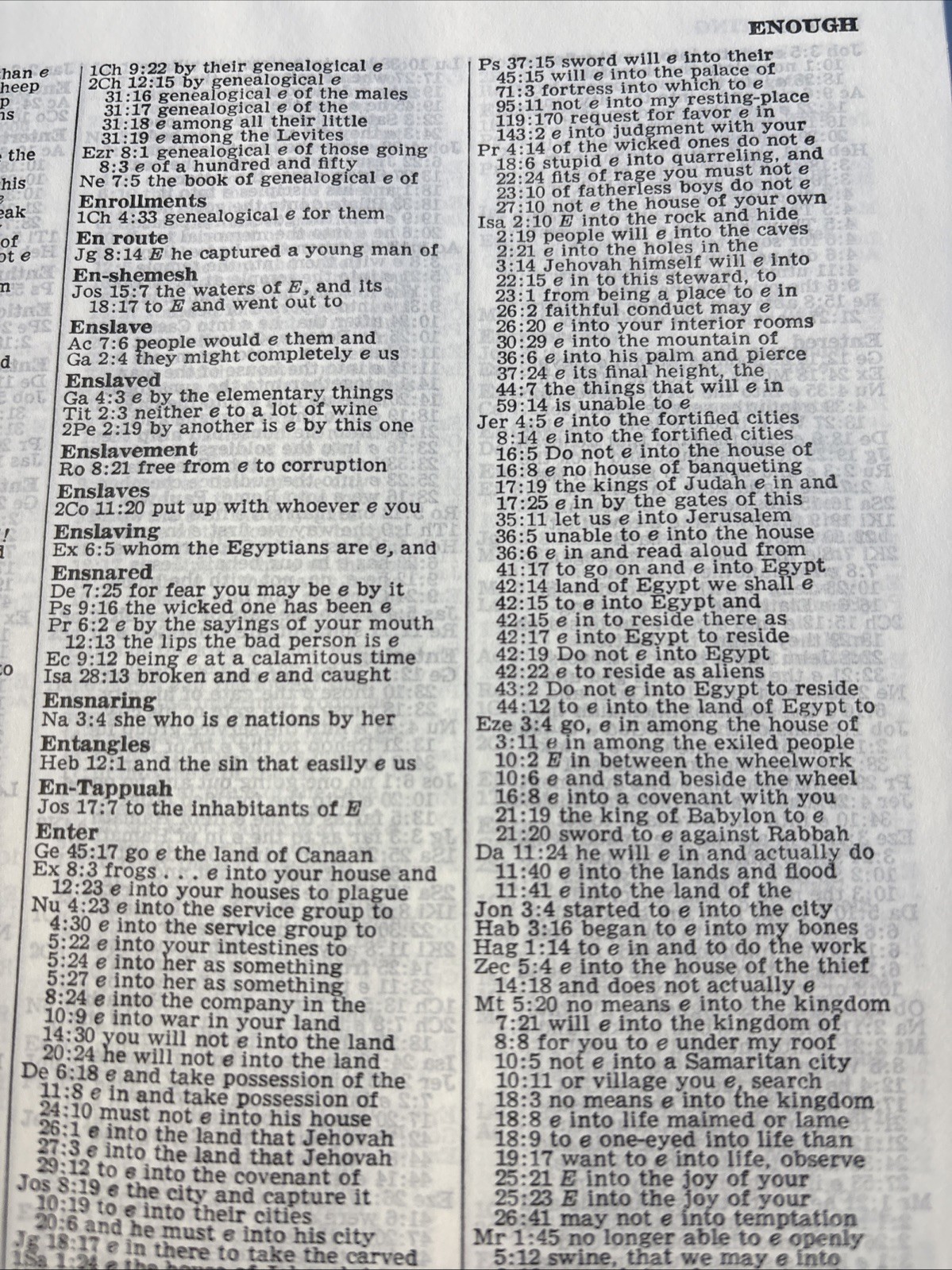 Comprehensive Concordance Of The New World Translation Of The Holy Script., 1st