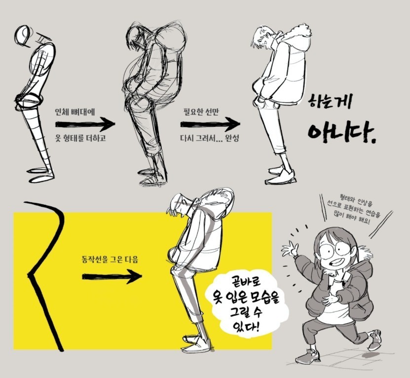 Flexible Gesture Drawings by Fukuro Sato Geometric Drawing of Clothes and Figure