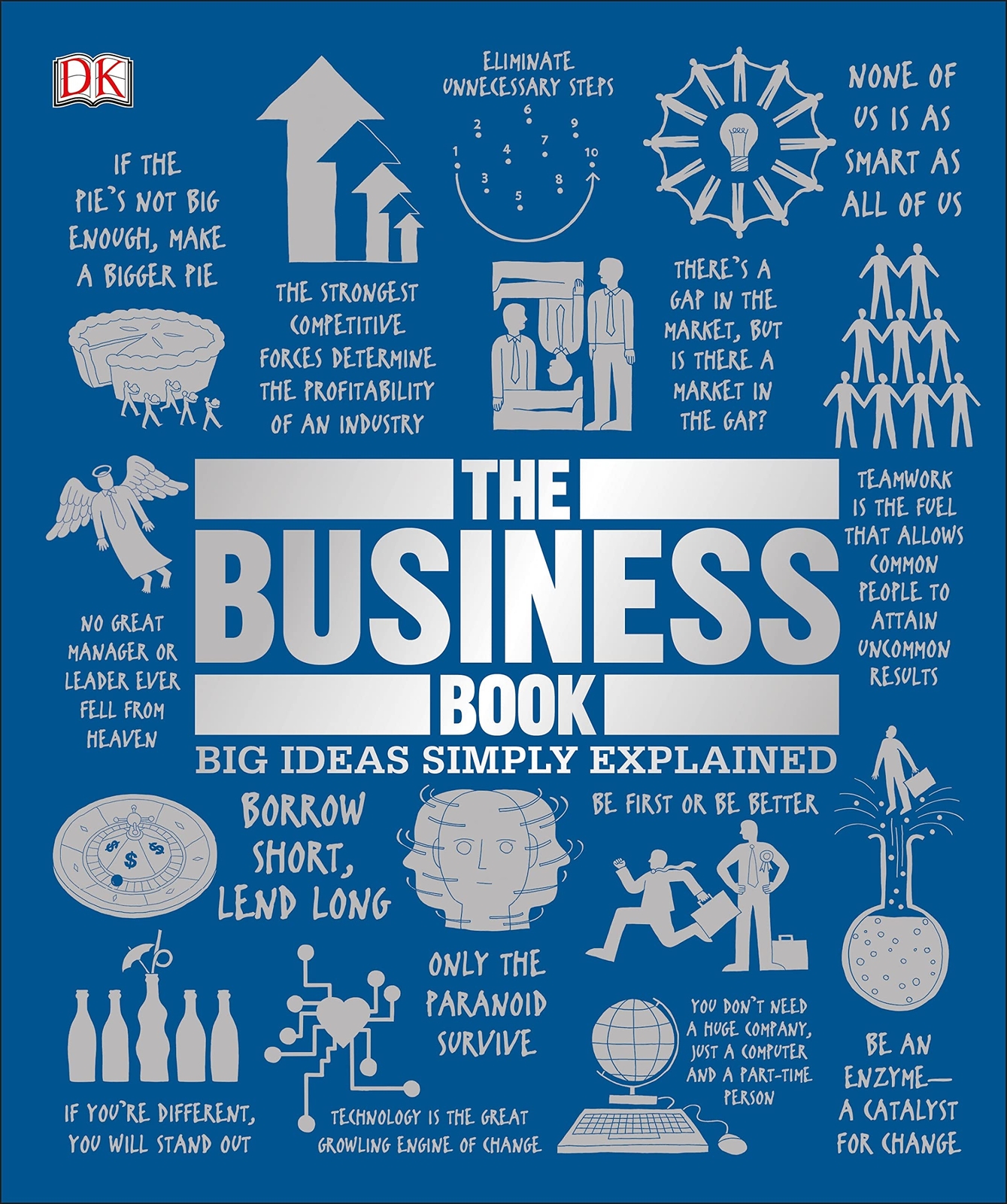 The Business Book: Big Ideas Simply Explained (DK Big Ideas) [Paperback] DK