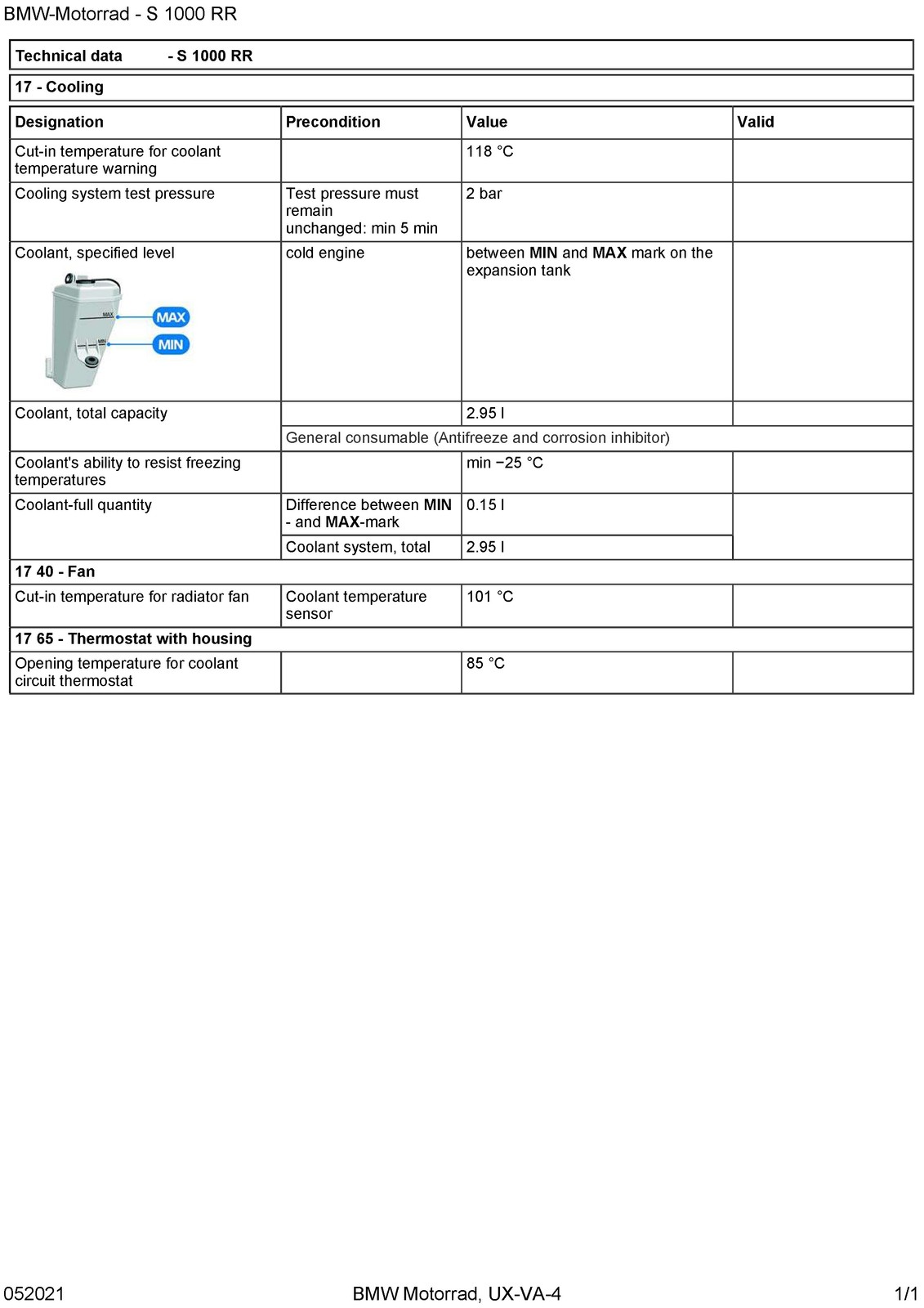 BMW S1000 RR K67 Motorcycle Service Manual – STEEL WIRE BOUND – TOUGH COVERS
