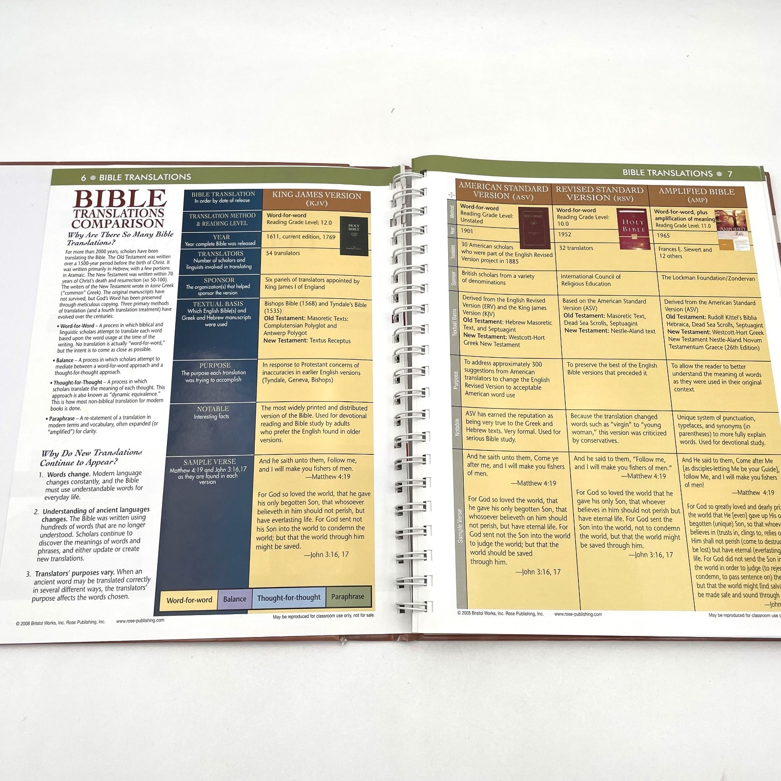 Rose Book of Bible Charts Maps Time Lines Volumes 1 & 2 Bundle Reference Spiral