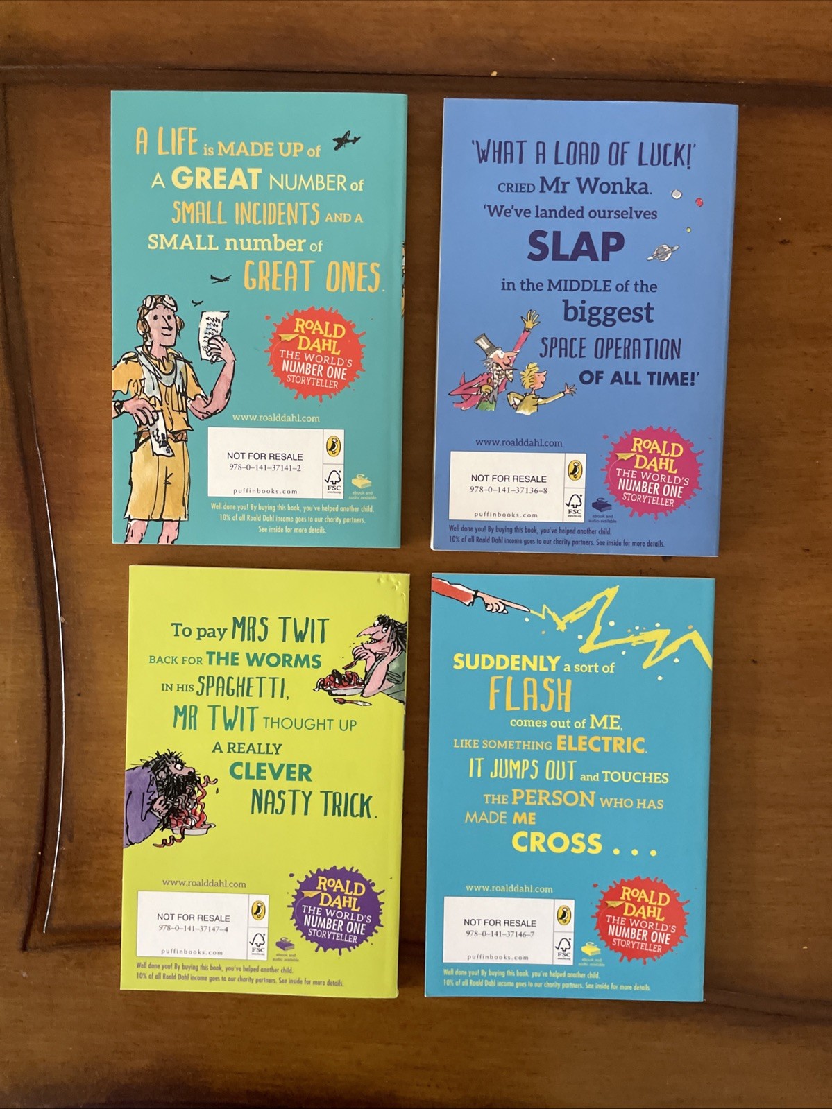 Lot of 14 Roald Dahl PB Books BFG, Boy, Witches – Penguin Random House UK