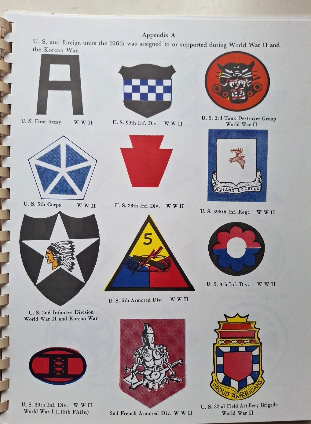 196th Field Artillery Battalion by Donald Zinngrabe 1998 Signed 2nd Ed. 84 pages