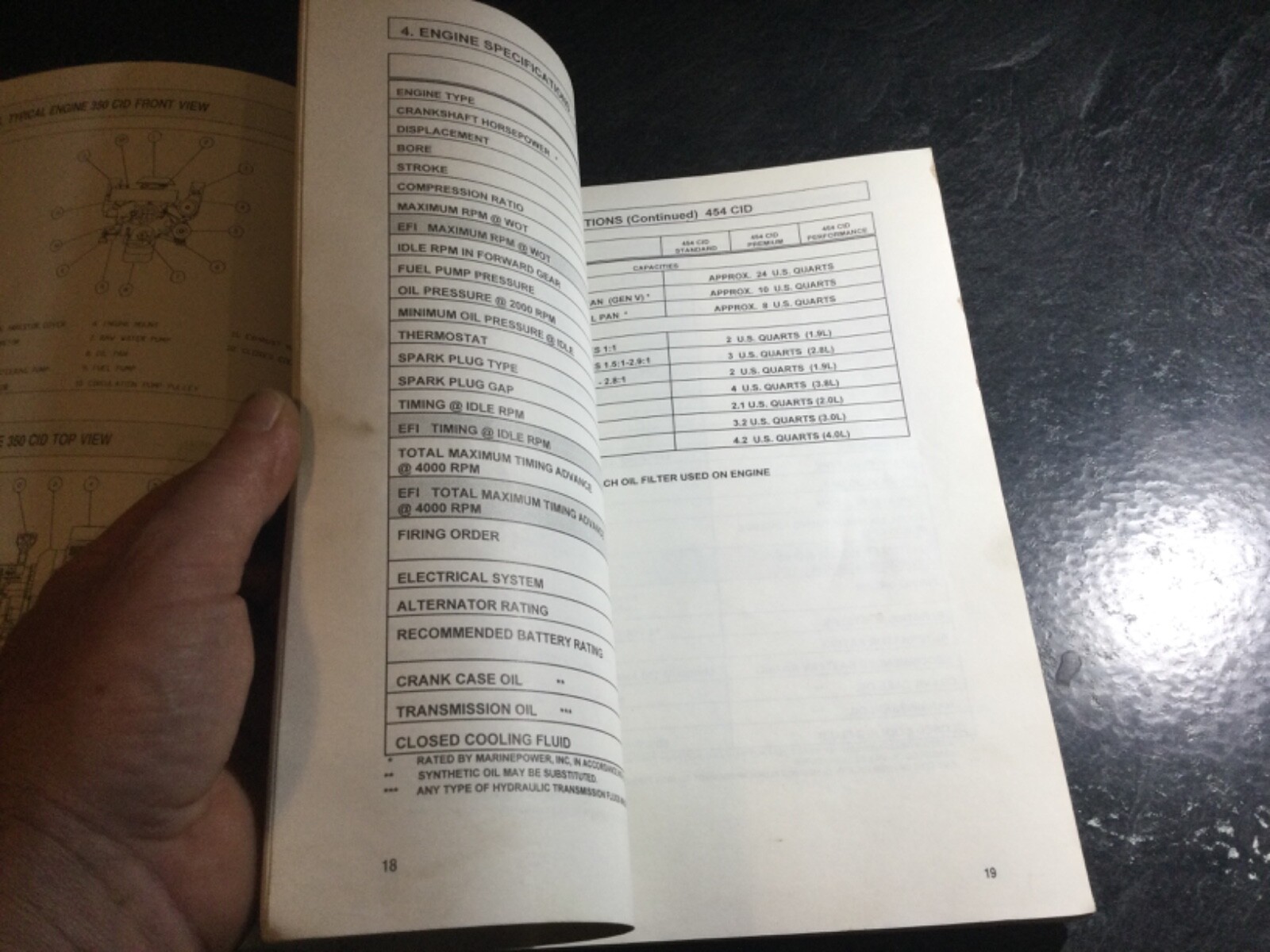 1996 Marine Power Engine Owner’s Manual 3.0L 4.3L V6 350 5.7L , 454 7.4L, 502 V8