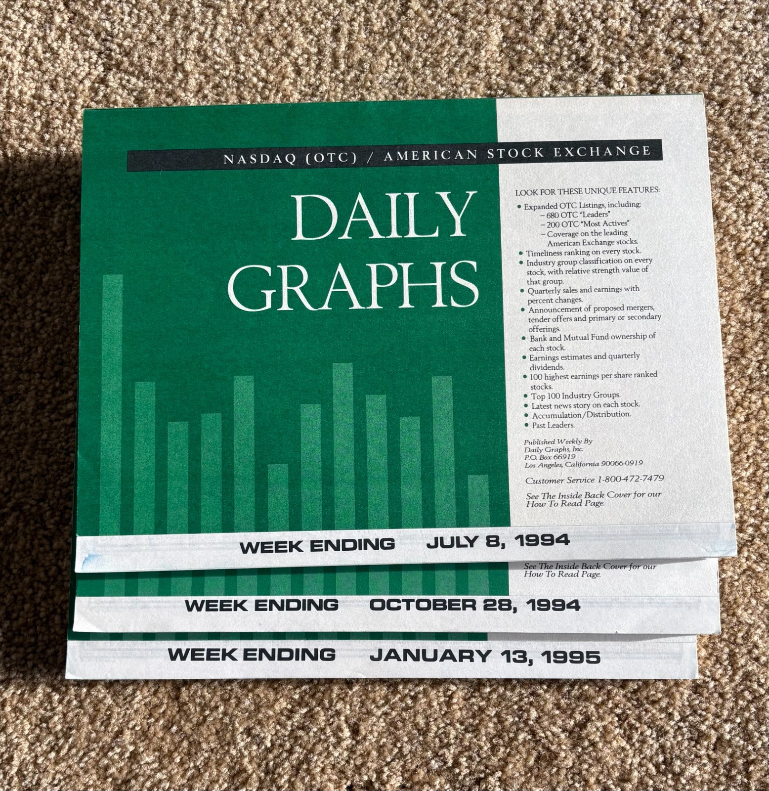 American Stock Exchange/OTC Daily Graphs (years 1981-1995)
