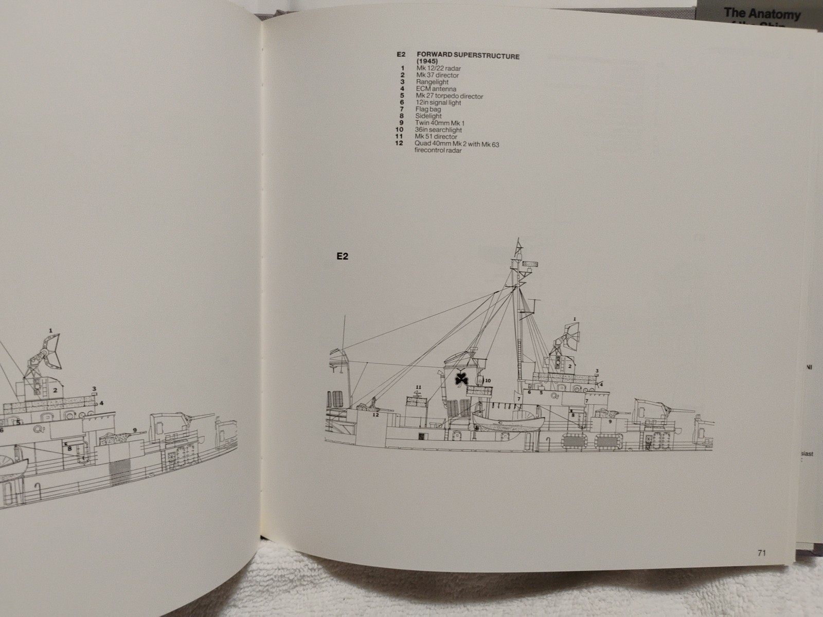 The Destroyer The Sullivans Anatomy of the Ship by Al Ross HC WW2 Naval History