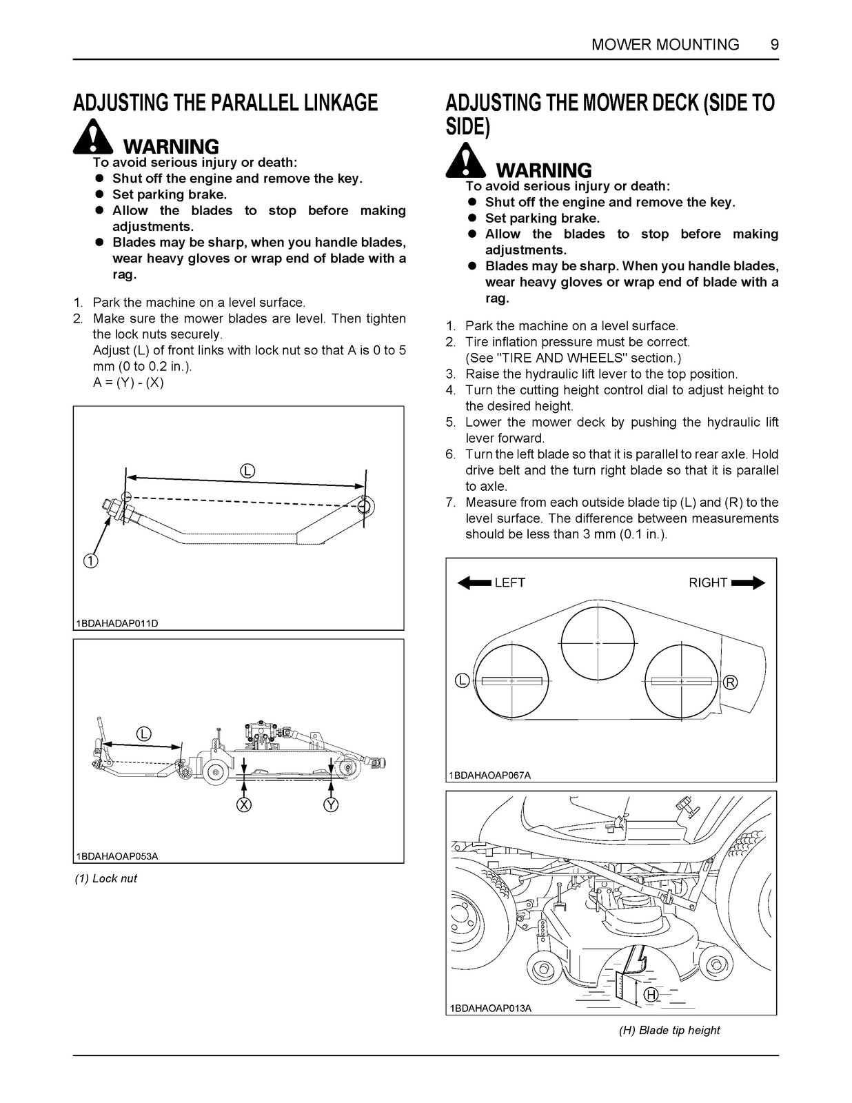 KUBOTA GR2020G GR2120 GR2120AU Operators Manual 2017 – BOUND – COVERS – FOLDOUTS