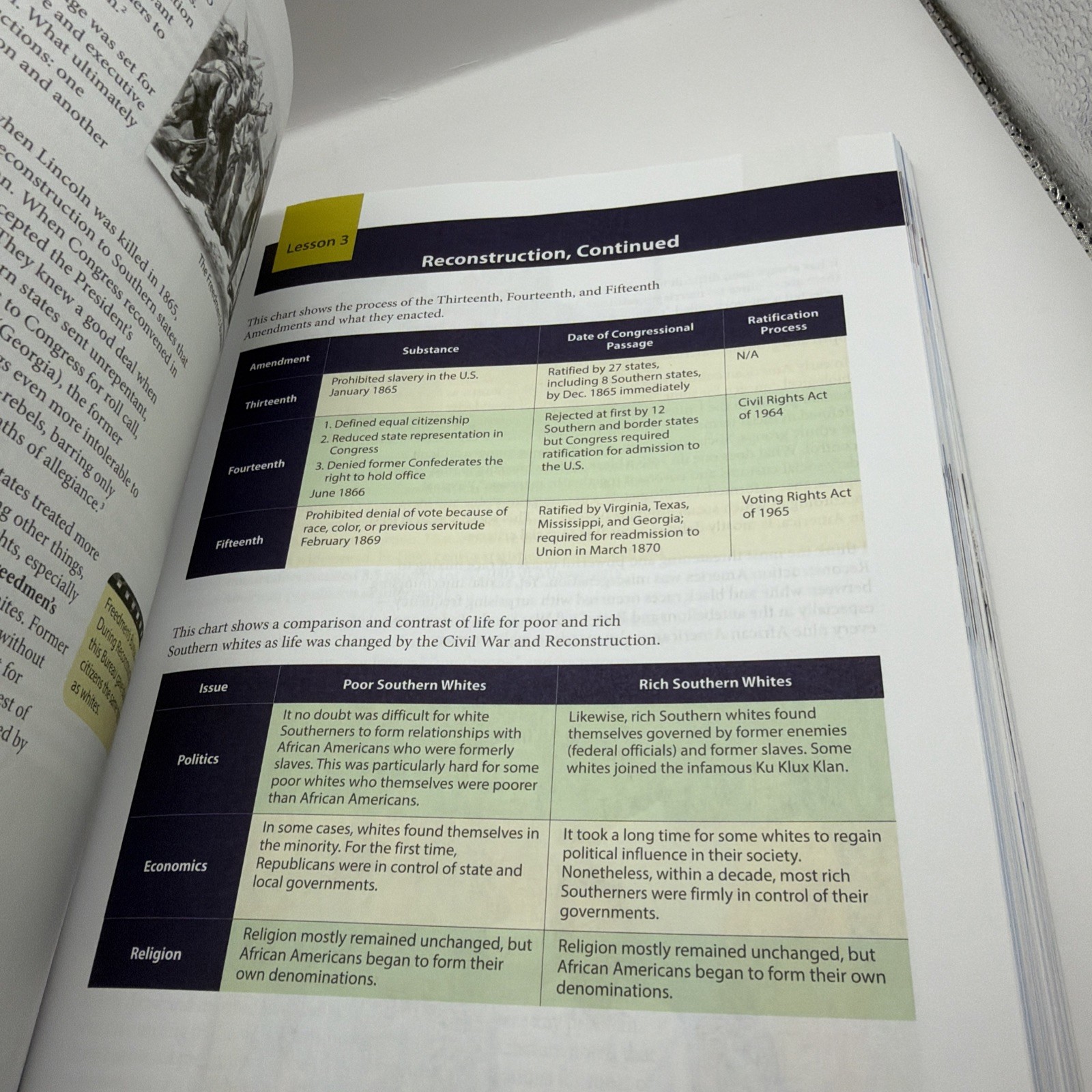 Masterbooks American History Student High School Revised Edition Curriculum