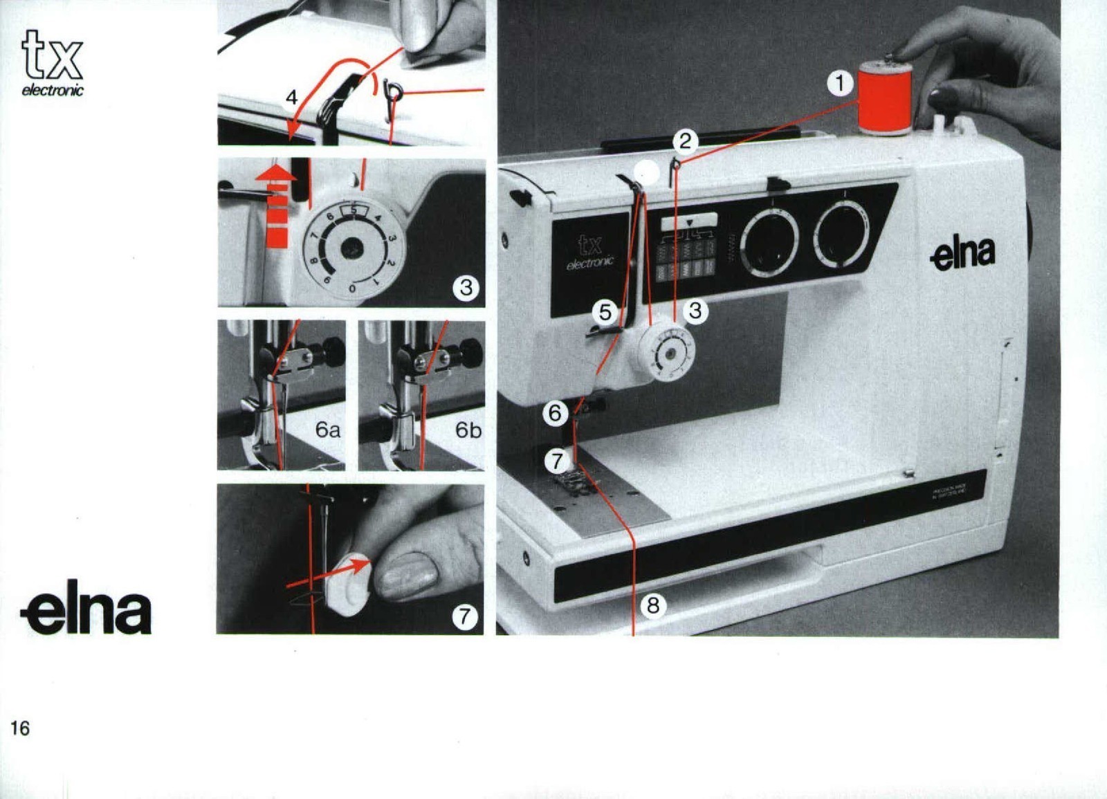 ELNA TX Electronic Sewing Machine Instruction Manual FIXED – TOUGH COVERING