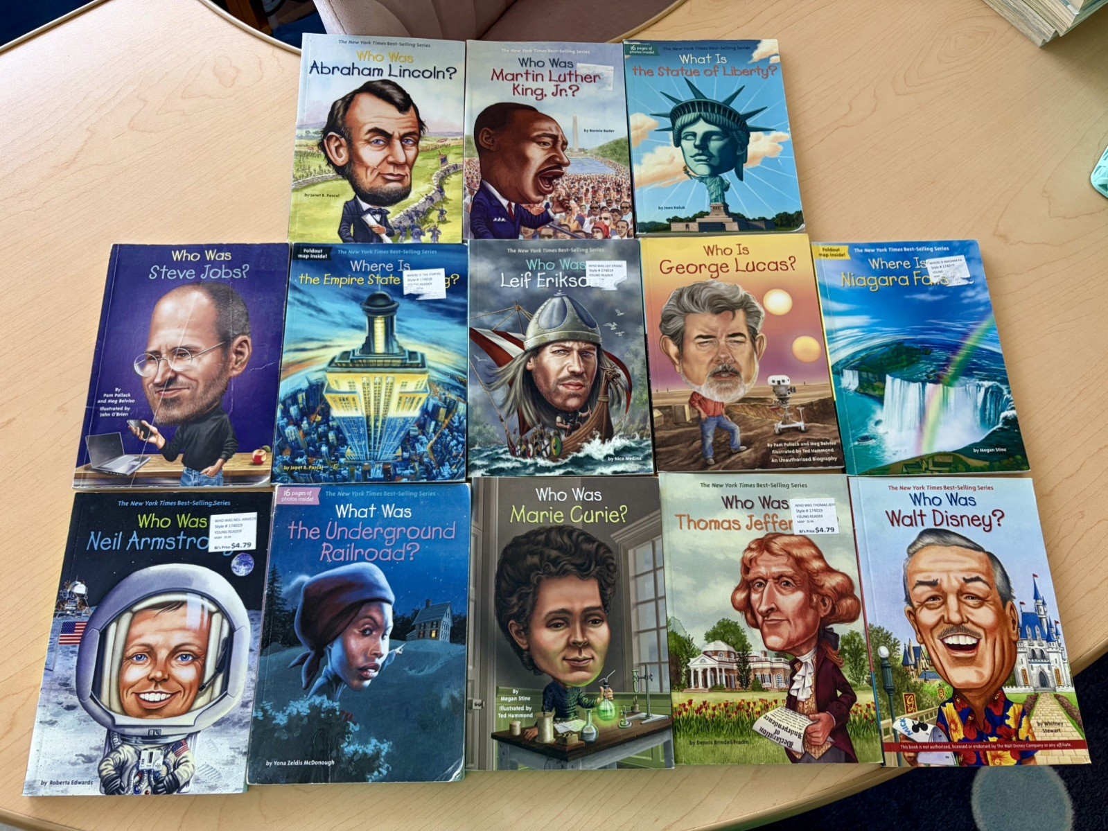 Lot Of 13 Who HQ Books Where Is, What Is, What Was, Paperback Biographies