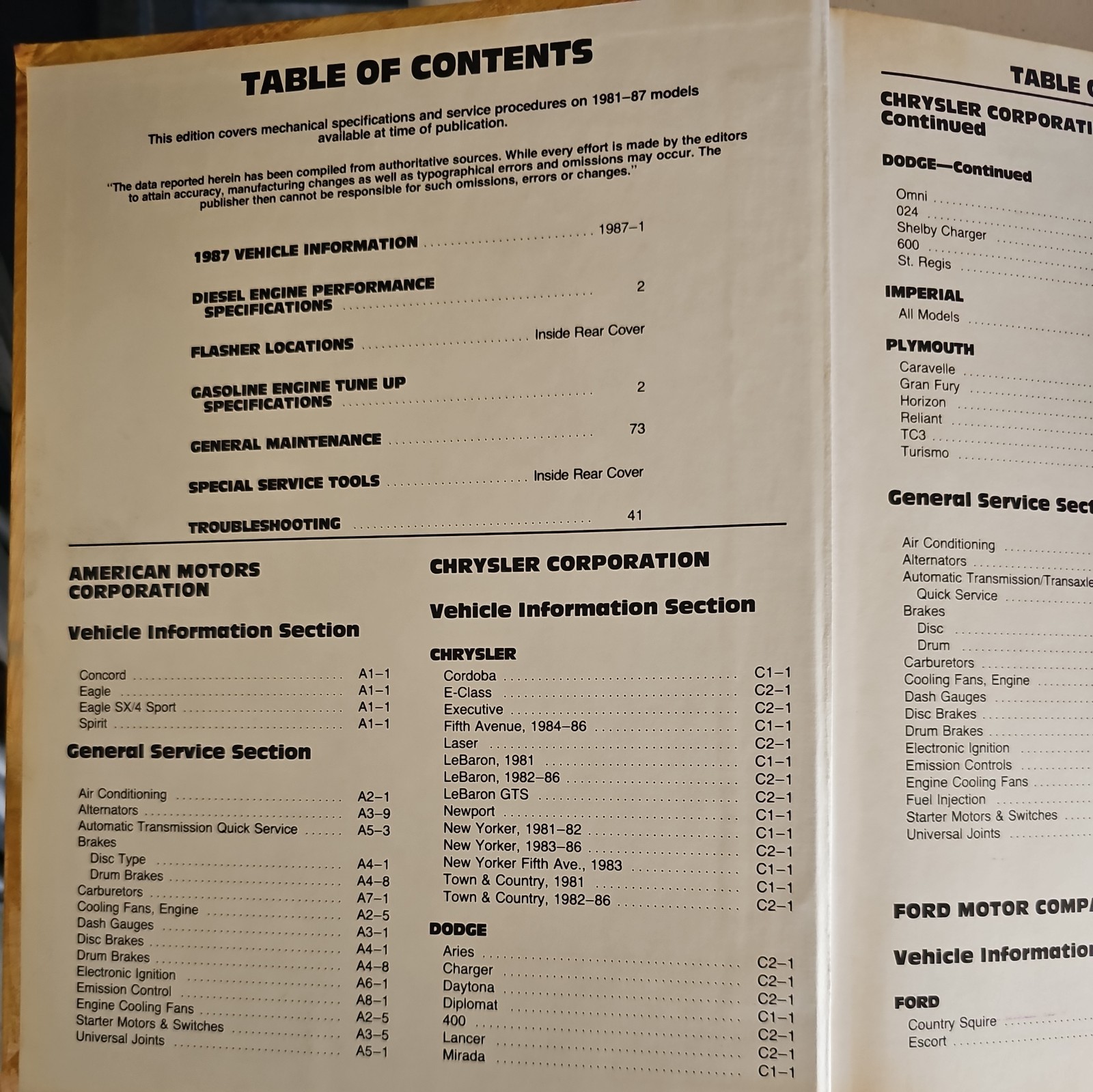 MOTOR Auto Repair Manual 50th Edition 1981-1987 • First Printing – Hardcover