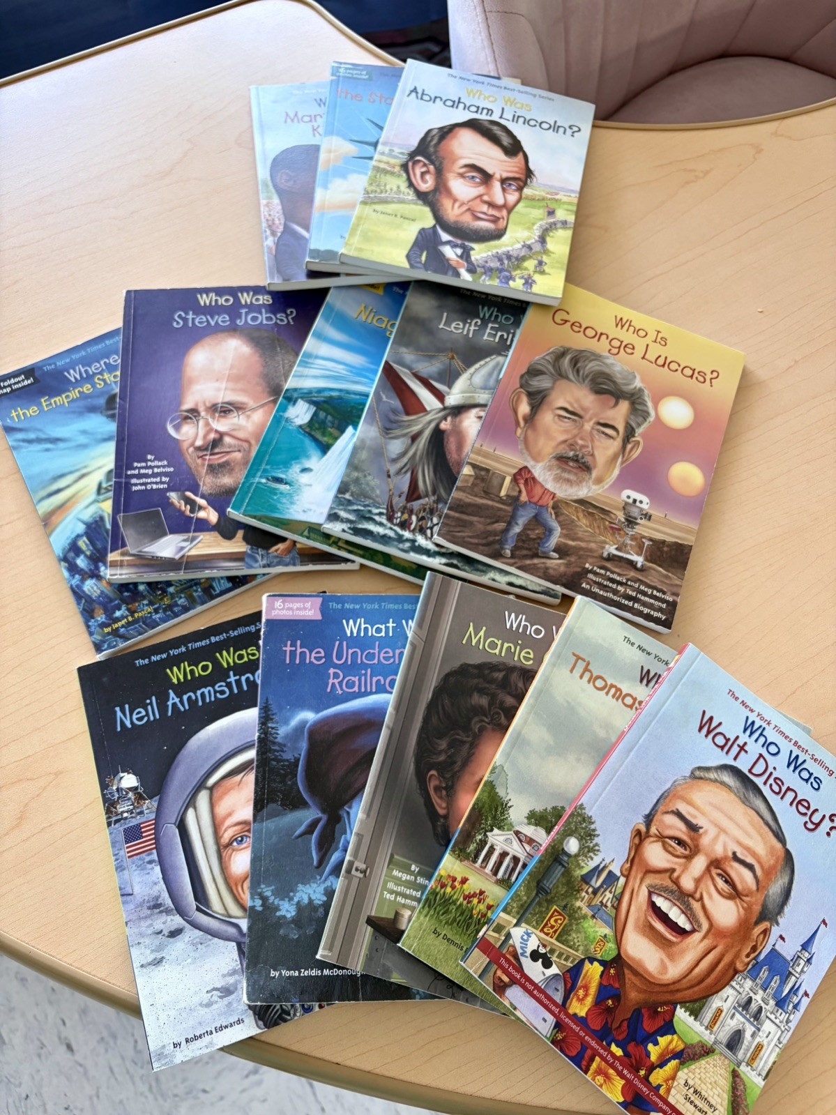 Lot Of 13 Who HQ Books Where Is, What Is, What Was, Paperback Biographies