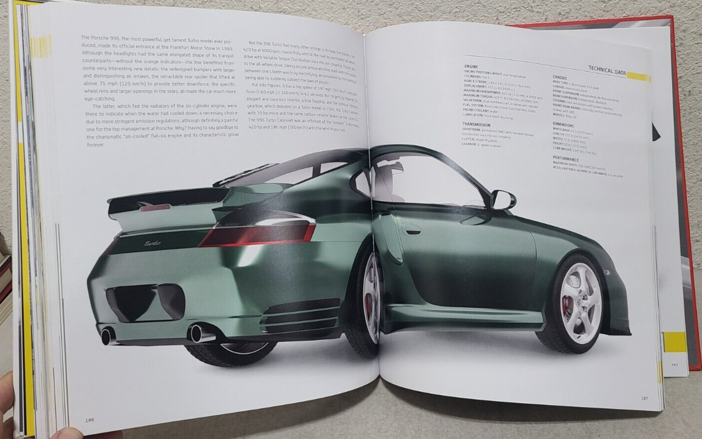 Porsche The Legendary Models 911 356 Rapelli Manferto Hardcover Book 2023