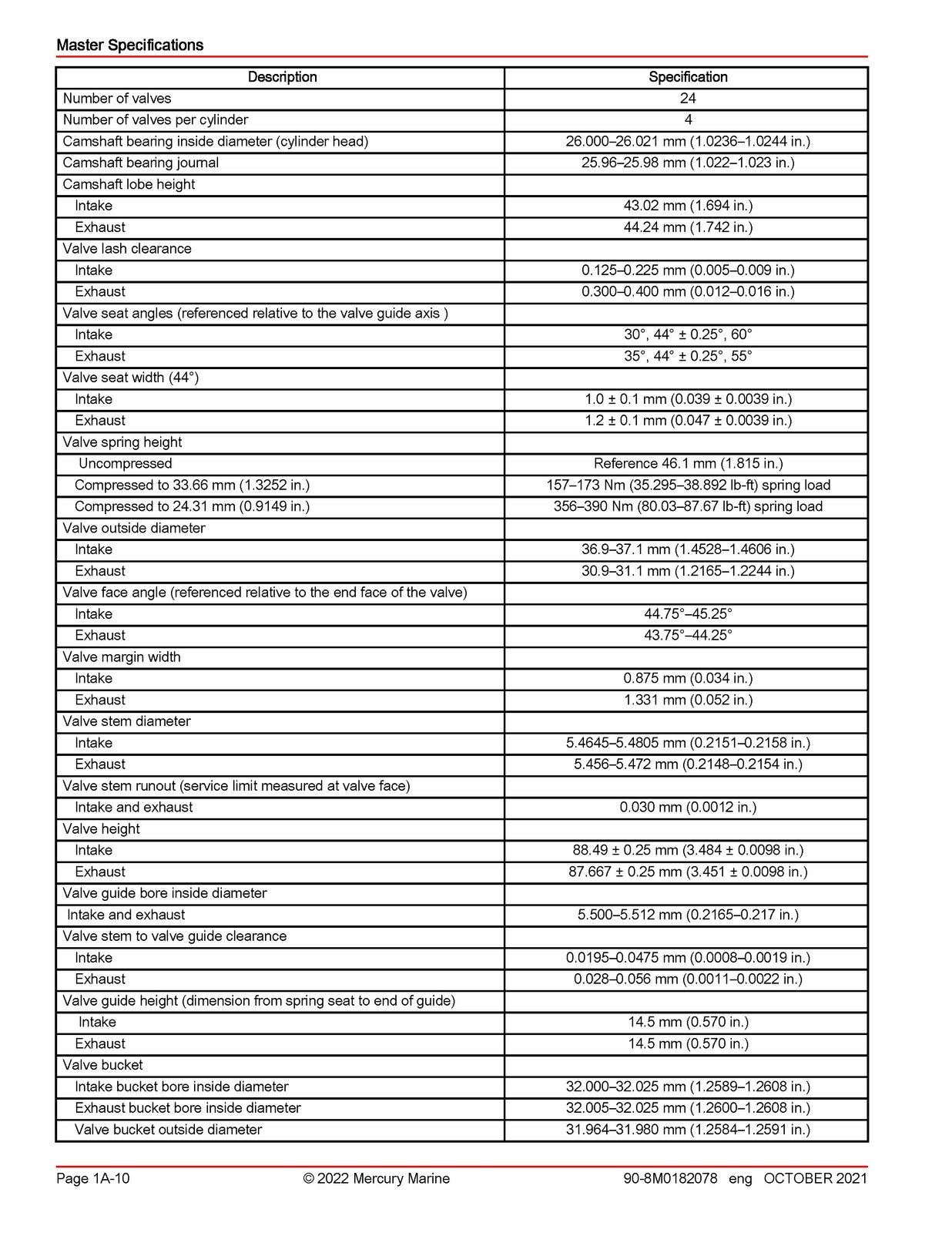 MERCURY V6 175 200 225 V8 200 225 250 300 FourStroke Service Manual 2022