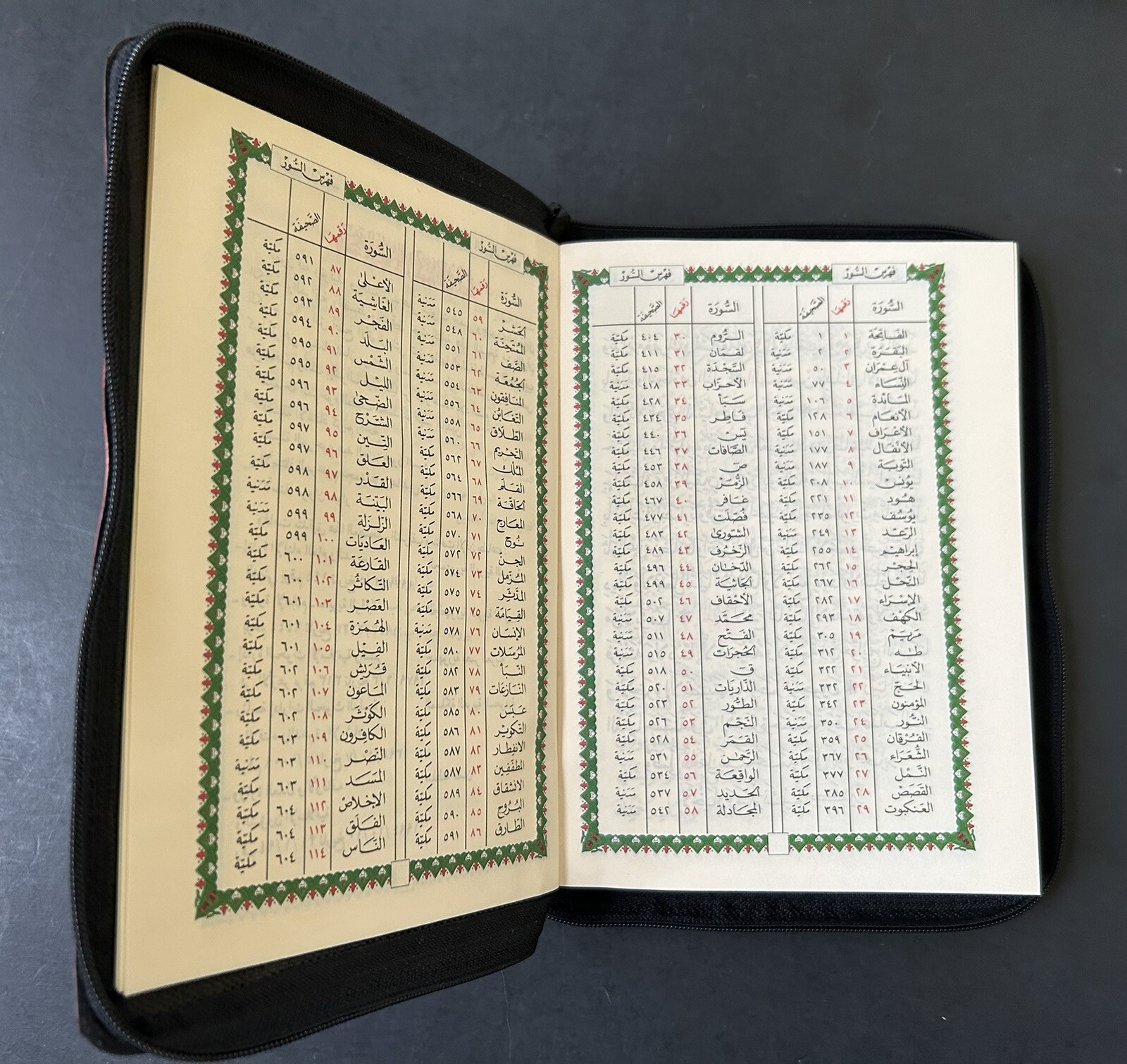 The Holy Quran Arabic Zipper Faux Leather 7.0“x 5.5“ (Colors May Vary)