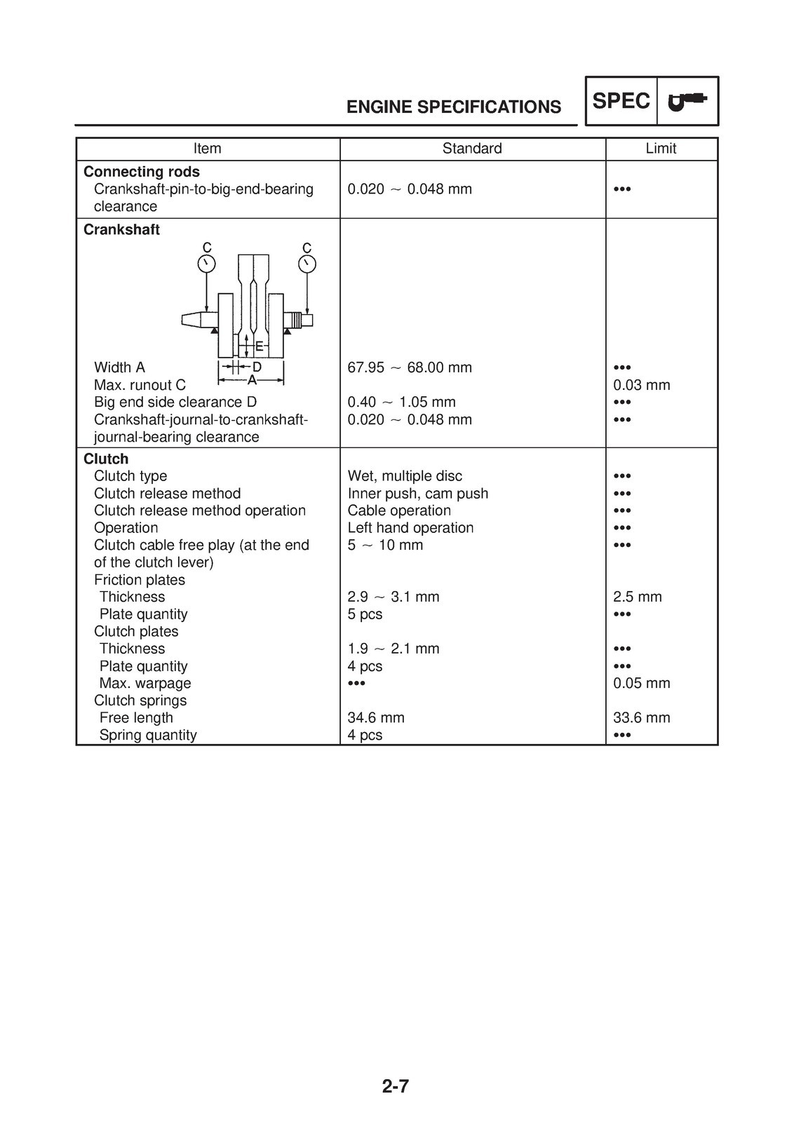 YAMAHA XVS125 Motorcycle Service Manual 2000, CLOSURE, JACKET – XL FOLDOUT PAGES